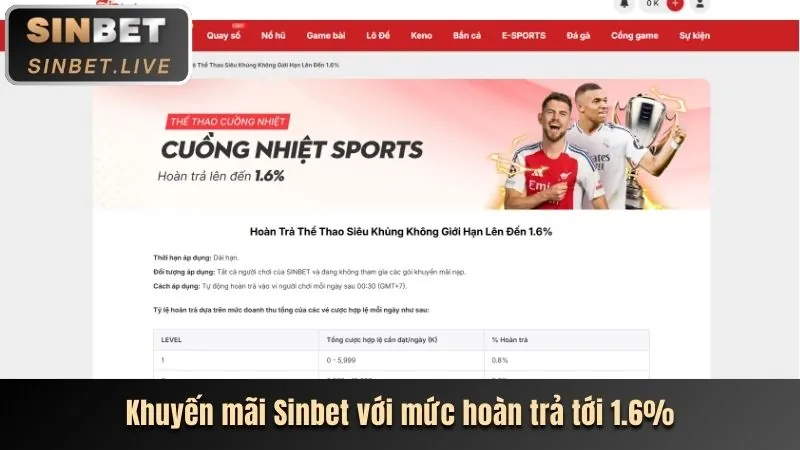 Sự kiện đặc biệt 33win nhà cái
